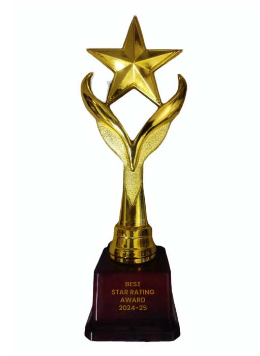 Awards  & Achievement